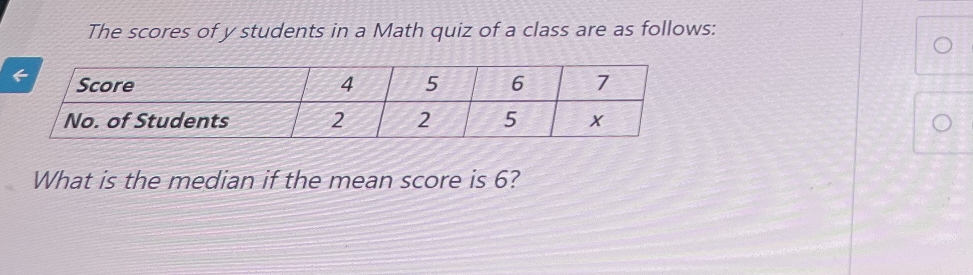 The scores of y students in a Math quiz of a class are as follows: 
What is the median if the mean score is 6?