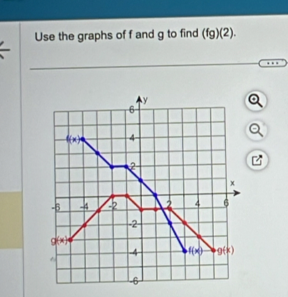 Use the graphs of f and g to find (fg)(2).
4