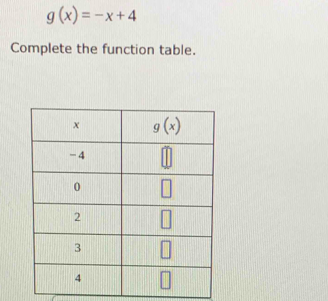 g(x)=-x+4
Complete the function table.