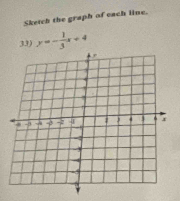 Sketch the graph of each line. 
33) y=- 1/3 x+4