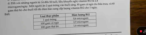 Đối với những người từ 14 đến 50 tuổi, liêu khuyến nghị vitamin B12l 24
microgam/ngày. Một người ăn 2 quá trứng vào buối sáng, 85 gam cá ngừ cho bữa trưa, và 85
gam thịt bò cho buối tối đủ đảm báo cung cấp lượng vitamin B12 cho 1 ngày. 
Biết: