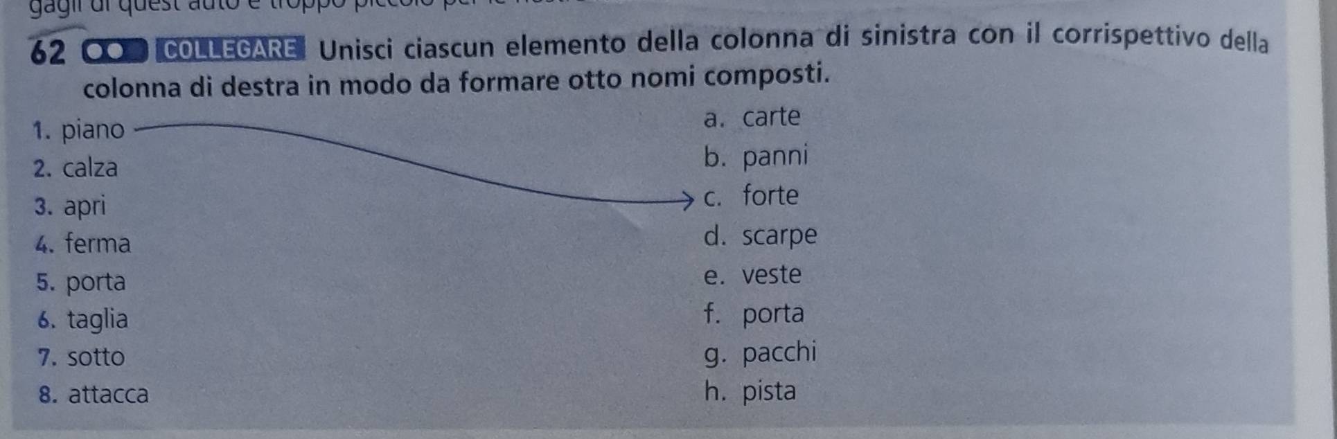 gagir di quest aut
62 OO COLLEGARE Unisci ciascun elemento della colonna di sinistra con il corrispettivo della
colonna di destra in modo da formare otto nomi composti.
1. piano a. carte
2. calza b. panni
3. apri c. forte
4. ferma d. scarpe
5. porta e. veste
6. taglia f. porta
7. sotto g. pacchi
8. attacca h. pista