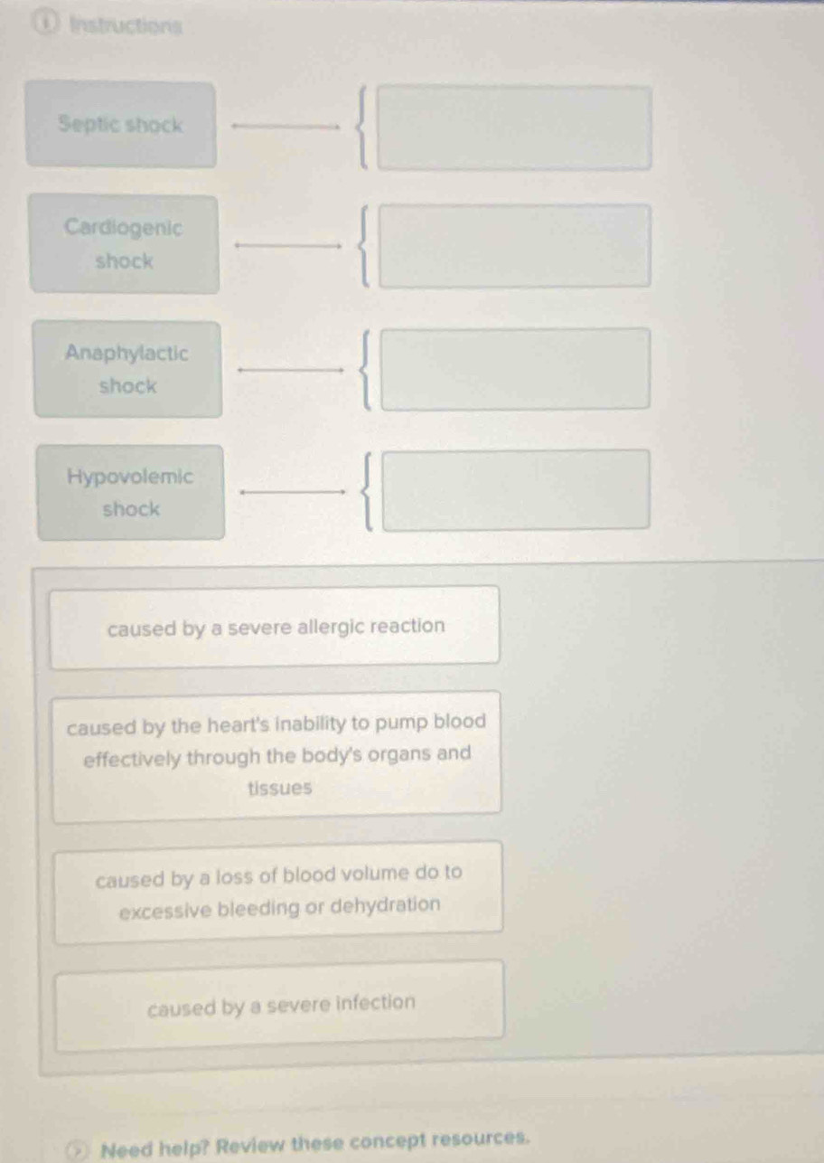 ) Instructions 
Septic shock 
_ 
_ 
Cardiogenic 
shock 
Anaphylactic 
shock 
_ 
_ 
Hypovolemic 
shock 
caused by a severe allergic reaction 
caused by the heart's inability to pump blood 
effectively through the body's organs and 
tissues 
caused by a loss of blood volume do to 
excessive bleeding or dehydration 
caused by a severe infection 
Need help? Review these concept resources.