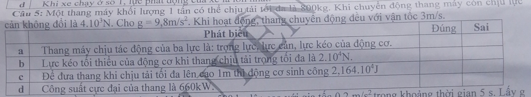 Khi xe chạy ở số 1, lực phát dộng của
Câu 5: Một thang máy khối lượng 1 tấn có thể chịu tải tối đa là 800kg. Khi chuyển động thang máy còn chịu lực
thang chuyển động đều với vận tốc 3m/s.
2m/s^2 trong khoảng t