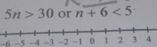 5n>30 or n+6<5</tex>
-6 -5 -4 -3