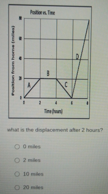 rs?
0 miles
2 miles
10 miles
20 miles