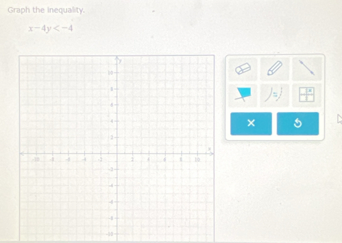 Graph the inequality.
x-4y
× 6
-10