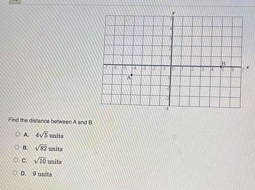 Find the distance between A and B.
A. 4sqrt(5) units
B. sqrt(82) units
C. sqrt(10) units
D. 9 units