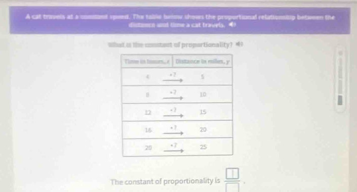 A cat travels at a commnt speed. The table beow shows the proportional relationip betwmen the 
distomen annd timne a cat travels, “ 
What as the constant of proportionality? = 
The constant of proportionality is  □ /□  .