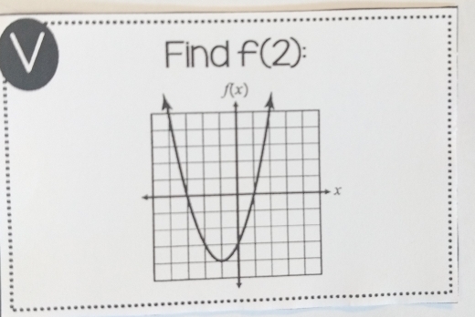 Find f(2):