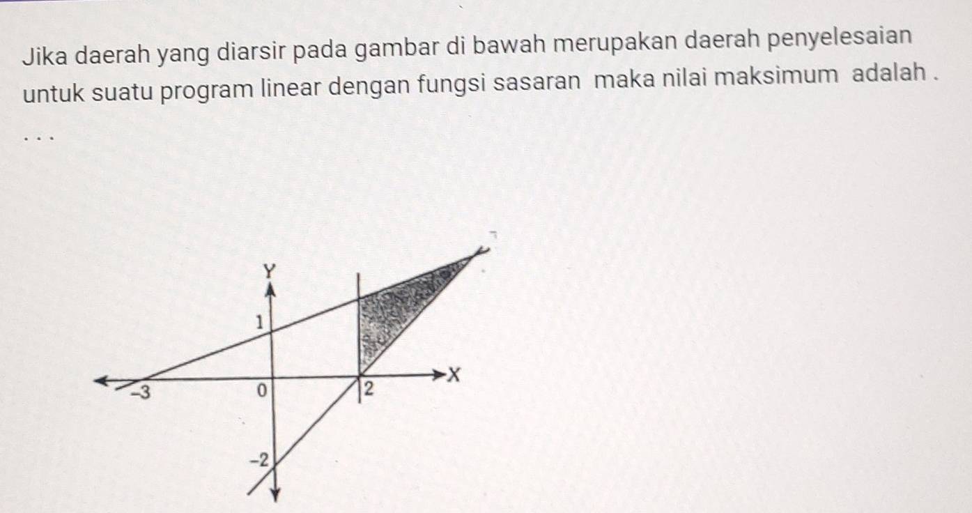 Jika daerah yang diarsir pada gambar di bawah merupakan daerah penyelesaian 
untuk suatu program linear dengan fungsi sasaran maka nilai maksimum adalah .