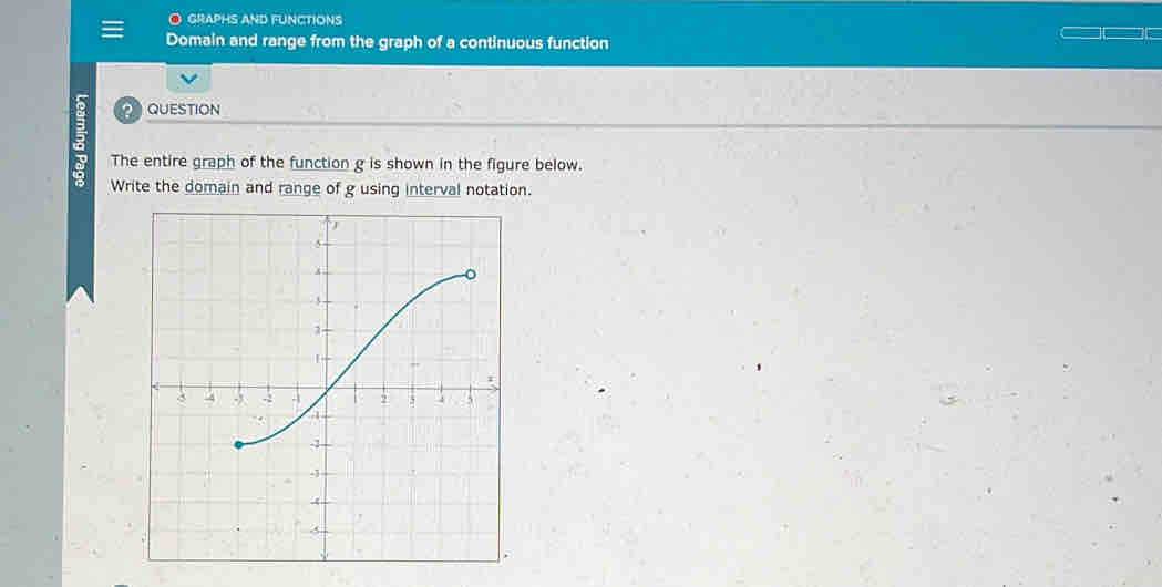 graphs and functions 
Domain and range from the graph of a continuous function 
QUESTION 
a 
The entire graph of the function g is shown in the figure below. 
Write the domain and range of g using interval notation.