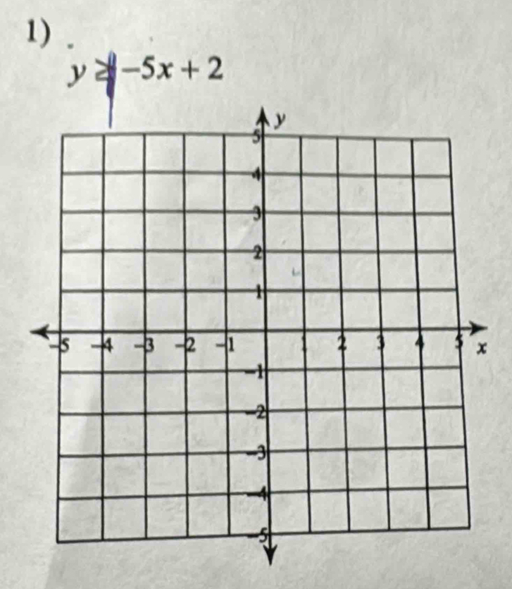 ≥slant -5x+2