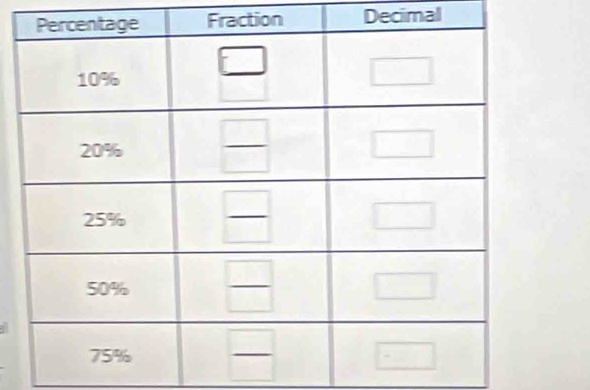 ction Decimal