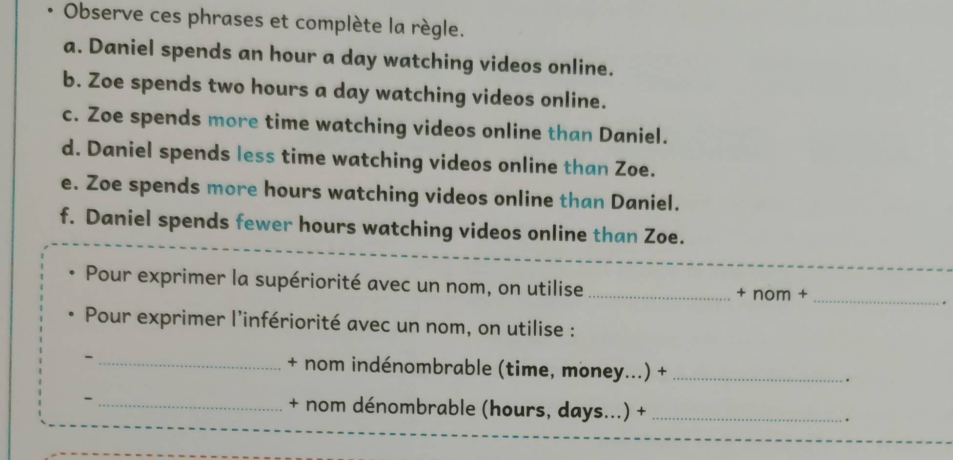 Observe ces phrases et complète la règle. 
a. Daniel spends an hour a day watching videos online. 
b. Zoe spends two hours a day watching videos online. 
c. Zoe spends more time watching videos online than Daniel. 
d. Daniel spends less time watching videos online than Zoe. 
e. Zoe spends more hours watching videos online than Daniel. 
f. Daniel spends fewer hours watching videos online than Zoe. 
Pour exprimer la supériorité avec un nom, on utilise _+ nom +_ 
Pour exprimer l'infériorité avec un nom, on utilise : 
-_ + nom indénombrable (time, money...) +_ 
. 
- _+ nom dénombrable (hours, days...) + _.