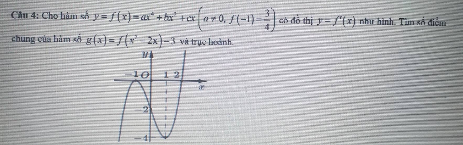 Cho hàm số y=f(x)=ax^4+bx^2+cx(a!= 0, f(-1)= 3/4 ) có đồ thị y=f'(x) như hình. Tìm số điểm
chung của hàm số g(x)=f(x^2-2x)-3 và trục hoành.