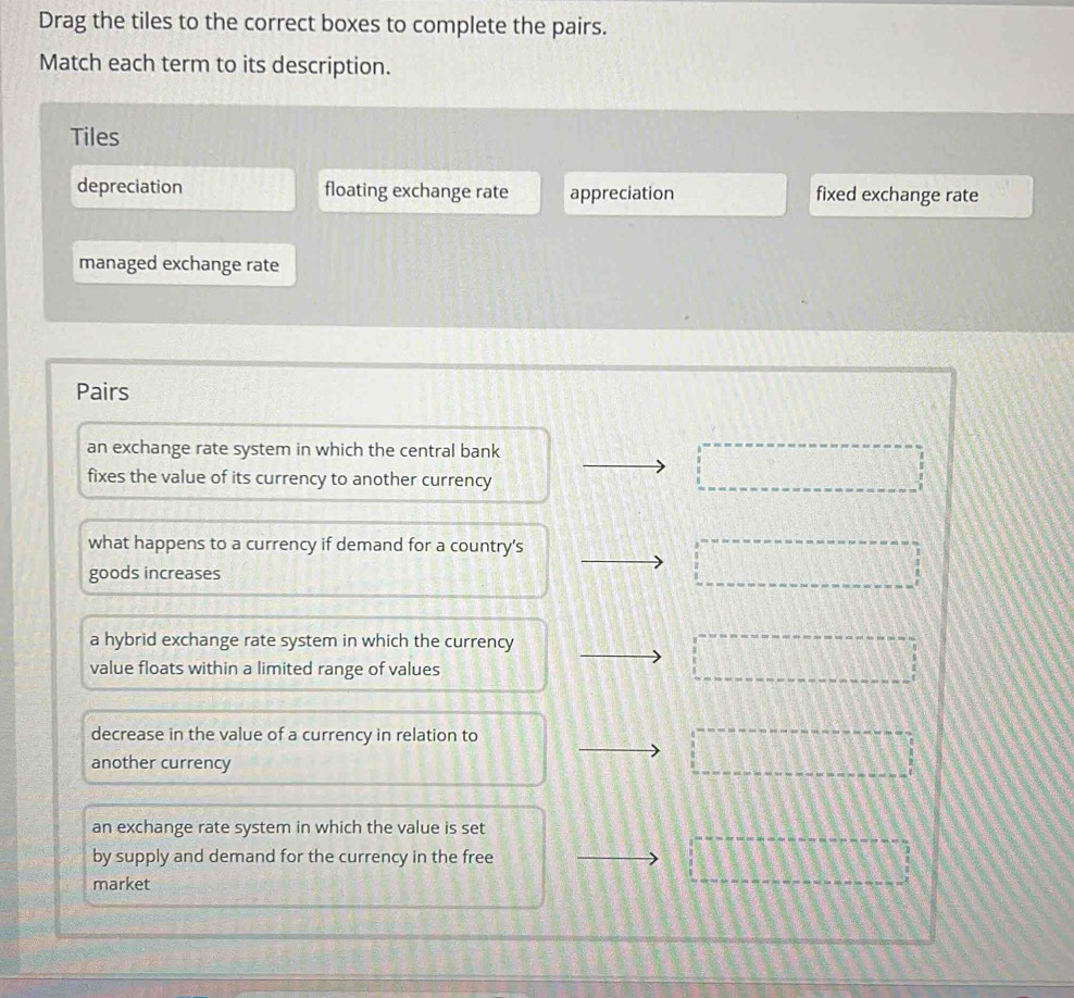 Solved: Drag the tiles to the correct boxes to complete the pairs. Match  each term to its descript [Economics]