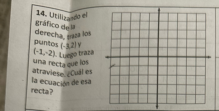 Utilizando el 
gráfico de la 
derecha, traza los 
puntos (-3,2)y
(-1,-2) ·Luego traza 
una recta que los 
atraviese. ¿Cuál es 
la ecuación de esa 
recta?