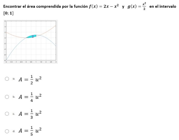 Encontrar el área comprendida por la función f(x)=2x-x^2 y g(x)= x^2/2  en el intervalo
[0;1]
a. A= 1/2 u^2
b. A= 1/4 u^2
c. A= 1/3 u^2
d. A= 1/5 u^2