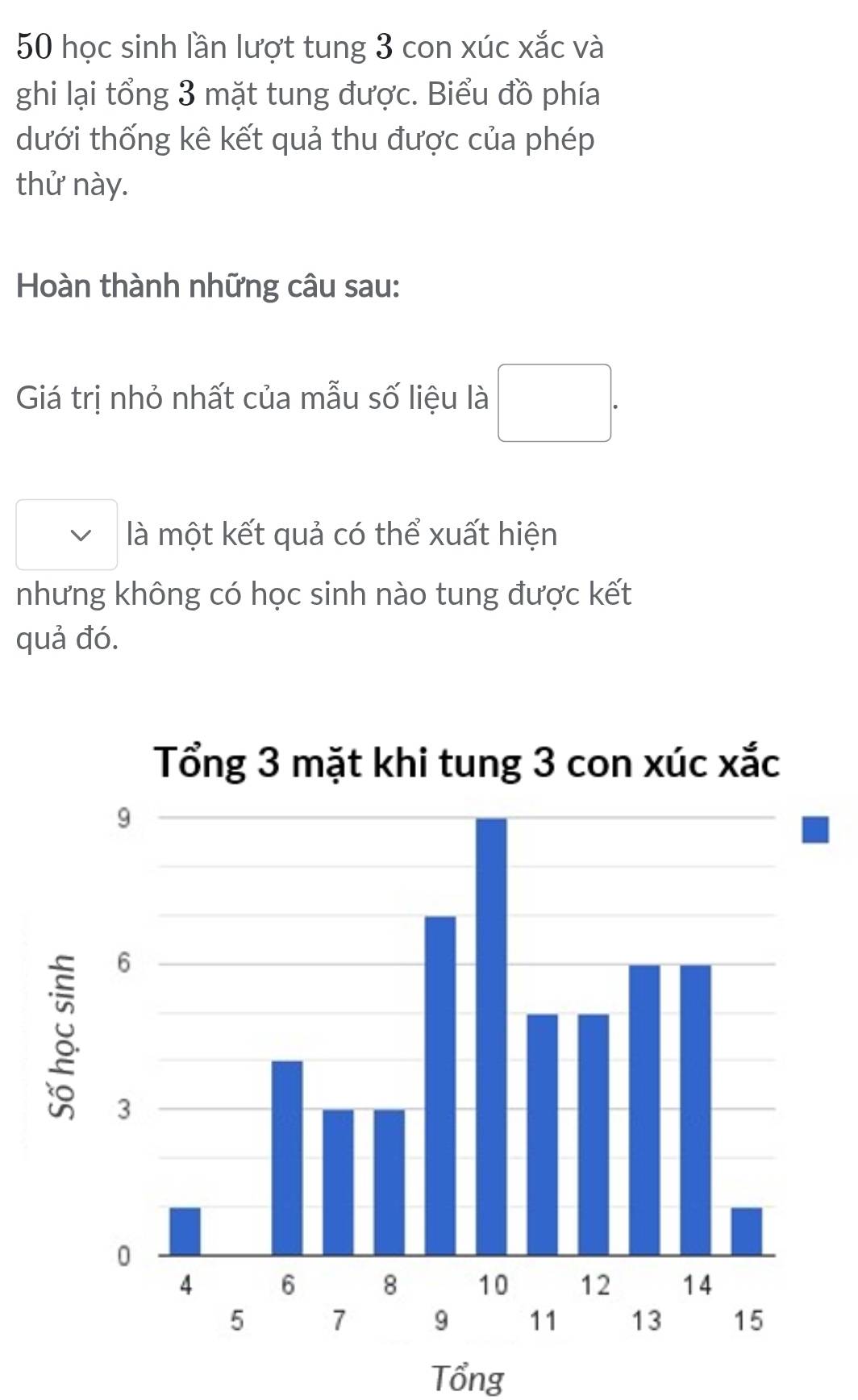 học sinh lần lượt tung 3 con xúc xắc và 
ghi lại tổng 3 mặt tung được. Biểu đồ phía 
dưới thống kê kết quả thu được của phép 
thử này. 
Hoàn thành những câu sau: 
Giá trị nhỏ nhất của mẫu số liệu là □ . 
là một kết quả có thể xuất hiện 
nhưng không có học sinh nào tung được kết 
quả đó. 
Tổng