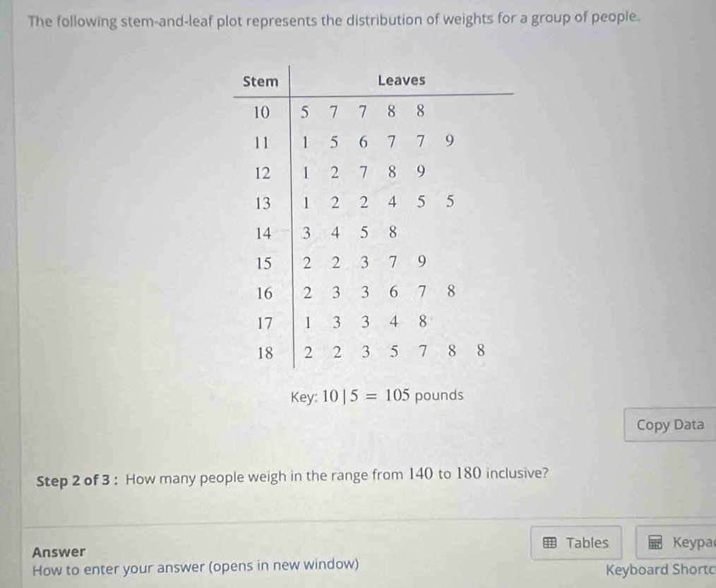 The following stem-and-leaf plot represents the distribution of weights for a group of people. 
Key: 10|5=105 pounds
Copy Data 
Step 2 of 3 : How many people weigh in the range from 140 to 180 inclusive? 
Answer 
Tables Keypa 
How to enter your answer (opens in new window) 
Keyboard Shortc