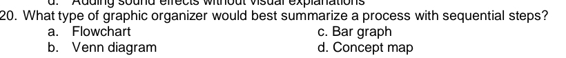 d. Adding sound effects without visual explanations
20. What type of graphic organizer would best summarize a process with sequential steps?
a. Flowchart c. Bar graph
b. Venn diagram d. Concept map