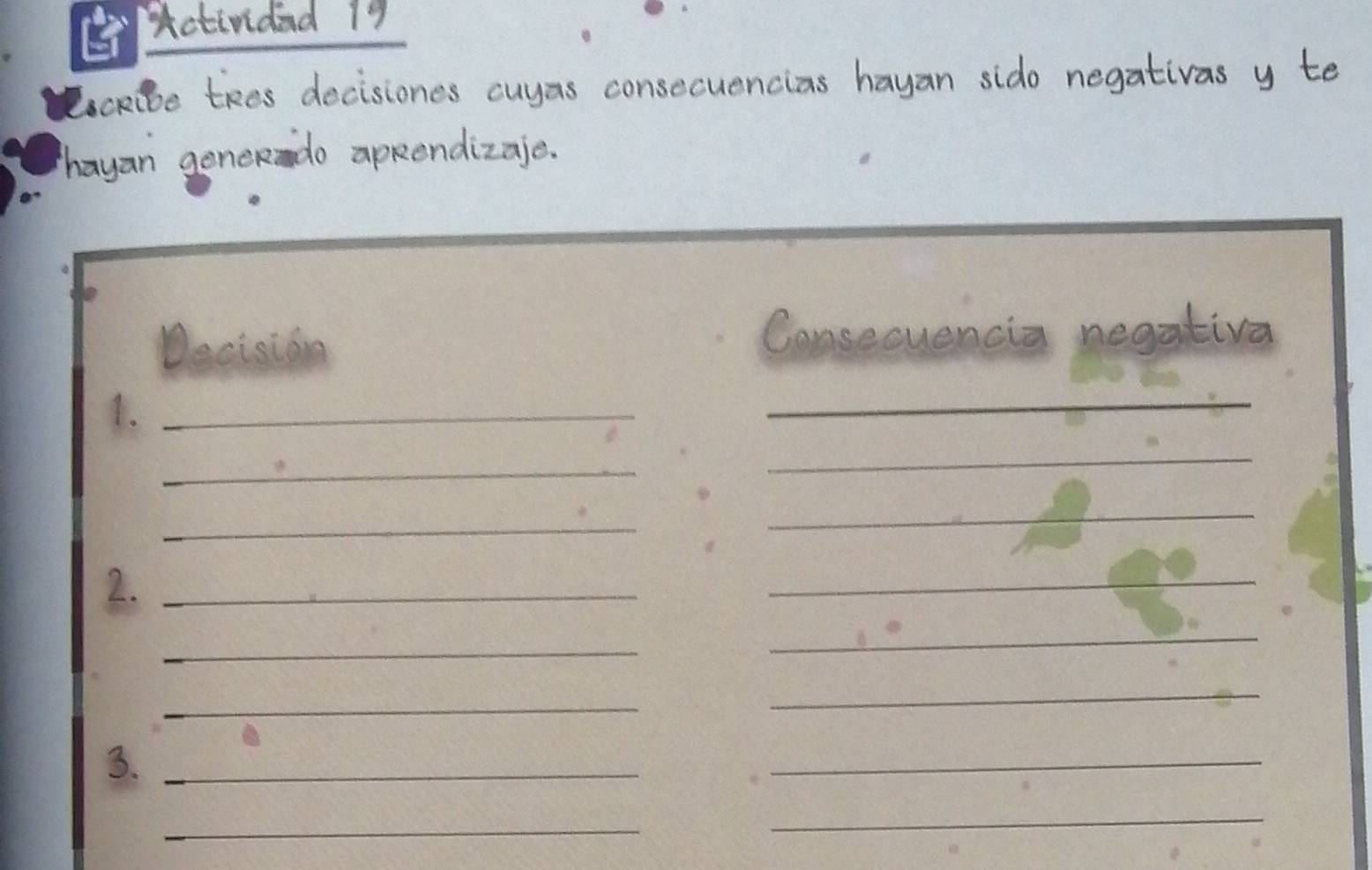 Actividad 19 
Escribe tres decisiones cuyas consecuencias hayan sido negativas y to 
*hayan generado aprendizaje. 
Decisión Consecuencia negativa 
1._ 
_ 
_ 
_ 
_ 
_ 
_ 
2._ 
_ 
_ 
_ 
_ 
_ 
3._ 
_ 
_ 
_