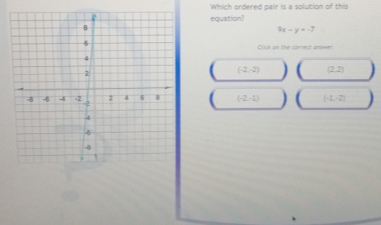 Which ordered pair is a solution of this
equation?
9x-y=-7
Click on the correct answer.
(-2,-2) (2,2)
(-2,-1) (-1,-2)