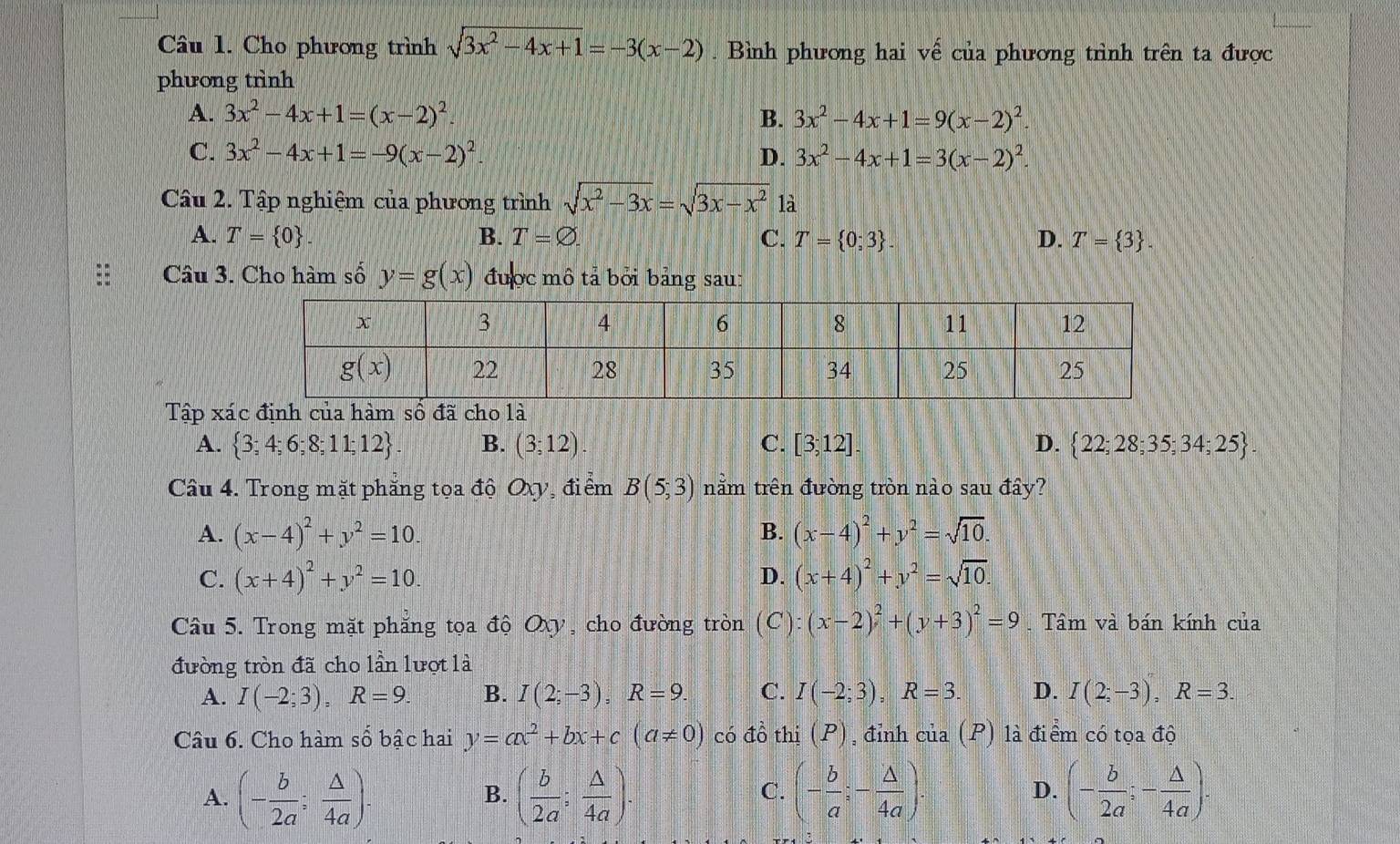 Cho phương trình sqrt(3x^2-4x+1)=-3(x-2). Bình phương hai vế của phương trình trên ta được
phưong trình
A. 3x^2-4x+1=(x-2)^2. B. 3x^2-4x+1=9(x-2)^2.
C. 3x^2-4x+1=-9(x-2)^2. D. 3x^2-4x+1=3(x-2)^2.
Câu 2. Tập nghiệm của phương trình sqrt(x^2-3x)=sqrt(3x-x^2) là
A. T= 0 . B. T=varnothing . C. T= 0;3 . D. T= 3 .
- Câu 3. Cho hàm số y=g(x) được mô tả bởi bảng sau:
Tập xá
A.  3;4;6;8;11;12 . B. (3;12). C. [3;12] D.  22;28;35;34;25 .
Câu 4. Trong mặt phẳng tọa độ Oxy, điểm B(5,3) nằm trên đường tròn nào sau đây?
A. (x-4)^2+y^2=10. (x-4)^2+y^2=sqrt(10).
B.
C. (x+4)^2+y^2=10. D. (x+4)^2+y^2=sqrt(10).
Câu 5. Trong mặt phẳng tọa độ Oy, cho đường tròn (C):(x-2)^2+(y+3)^2=9. Tâm và bán kính của
đường tròn đã cho lần lượt là
A. I(-2;3),R=9. B. I(2;-3),R=9. C. I(-2;3),R=3. D. I(2;-3),R=3.
Câu 6. Cho hàm số bậc hai y=ax^2+bx+c(a!= 0) có đồ thị (P) , đỉnh của ( 1) là điểm có tọa độ
A. (- b/2a ; △ /4a ). ( b/2a ; △ /4a ). (- b/a ;- △ /4a ). D. (- b/2a ;- △ /4a ).
B.
C.