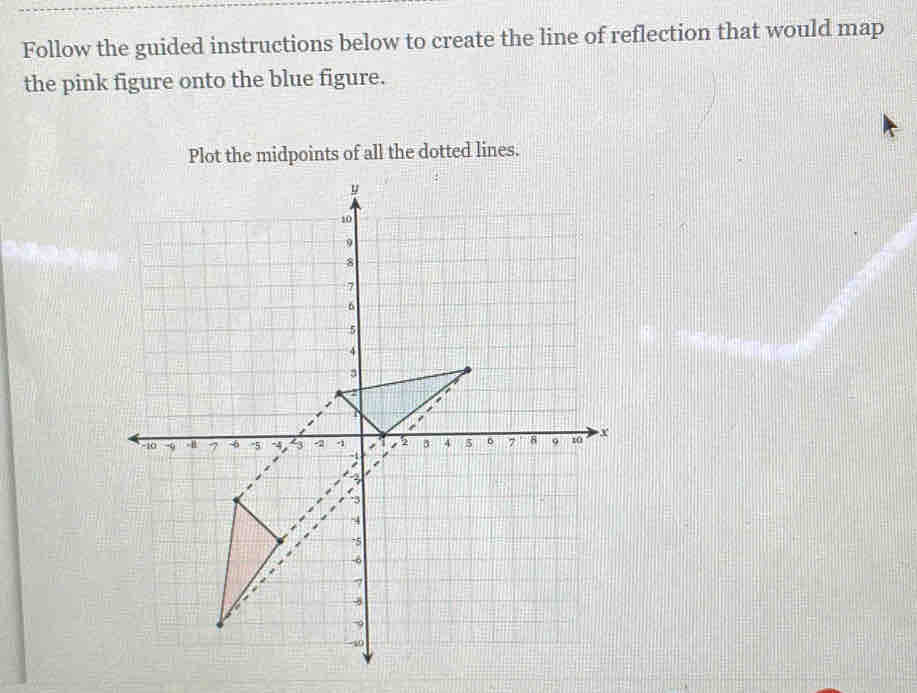 Follow the guided instructions below to create the line of reflection that would map 
the pink figure onto the blue figure. 
Plot the midpoints of all the dotted lines.