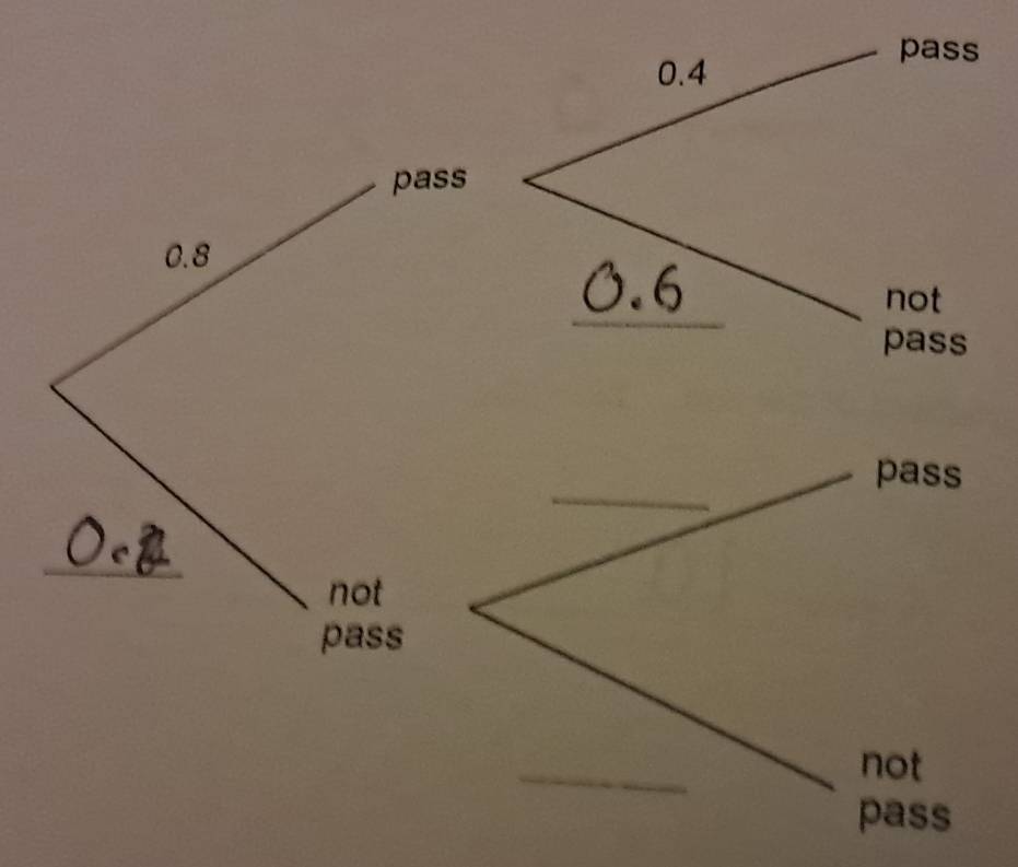 0.4
pass
_
not
pass
_
pass
_
not
pass