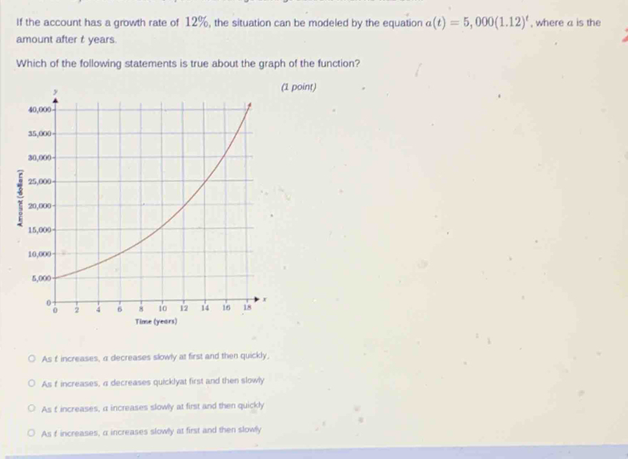 If the account has a growth rate of 12%, the situation can be modeled by the equation a(t)=5,000(1.12)^t , where a is the
amount after t years.
Which of the following statements is true about the graph of the function?
point)
As t increases, a decreases slowly at first and then quickly,
As f increases, a decreases quicklyat first and then slowly
As f increases, a increases slowly at first and then quickly
As f increases, α increases slowly at first and then slowly