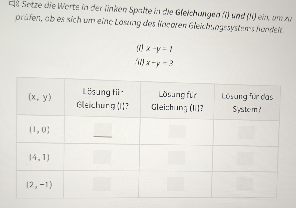 ロ» Setze die Werte in der linken Spalte in die Gleichungen (I) und (II) ein, um zu
prüfen, ob es sich um eine Lösung des linearen Gleichungssystems handelt.
(1) x+y=1
(11) x-y=3