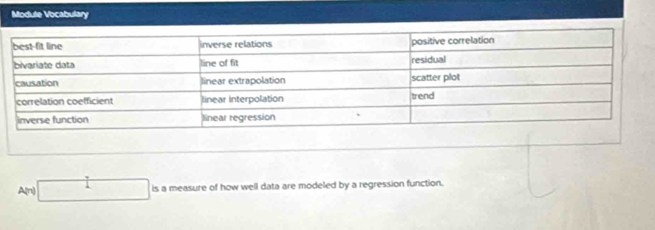 Module Vocabulary 
A(n) is a measure of how well data are modeled by a regression function.