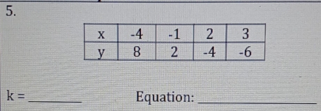 k= _ Equation:_