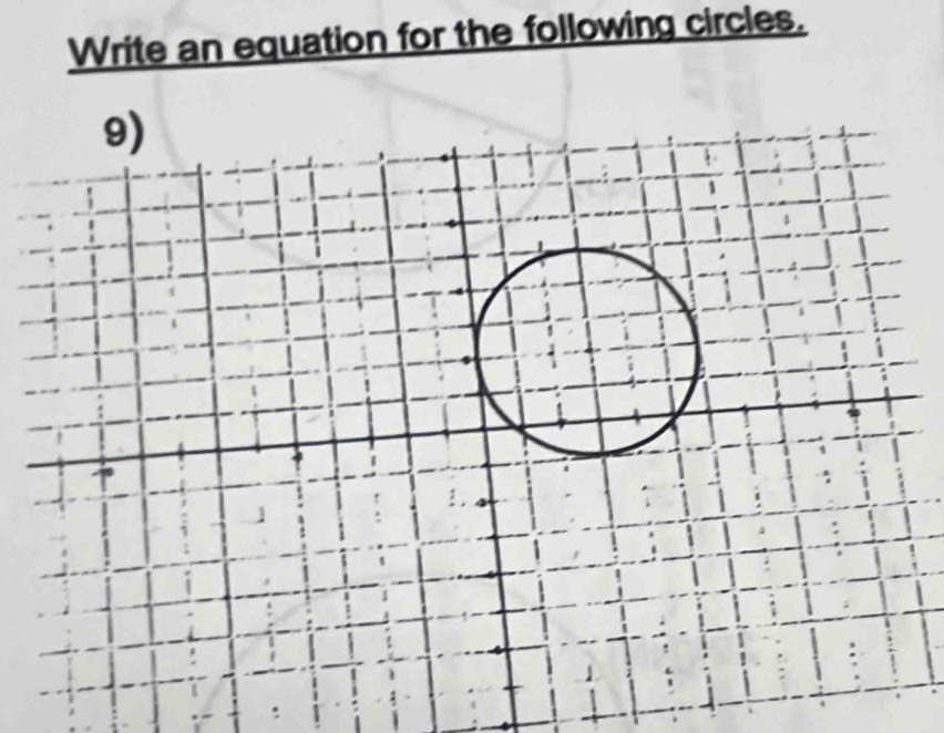 Write an equation for the following circles.