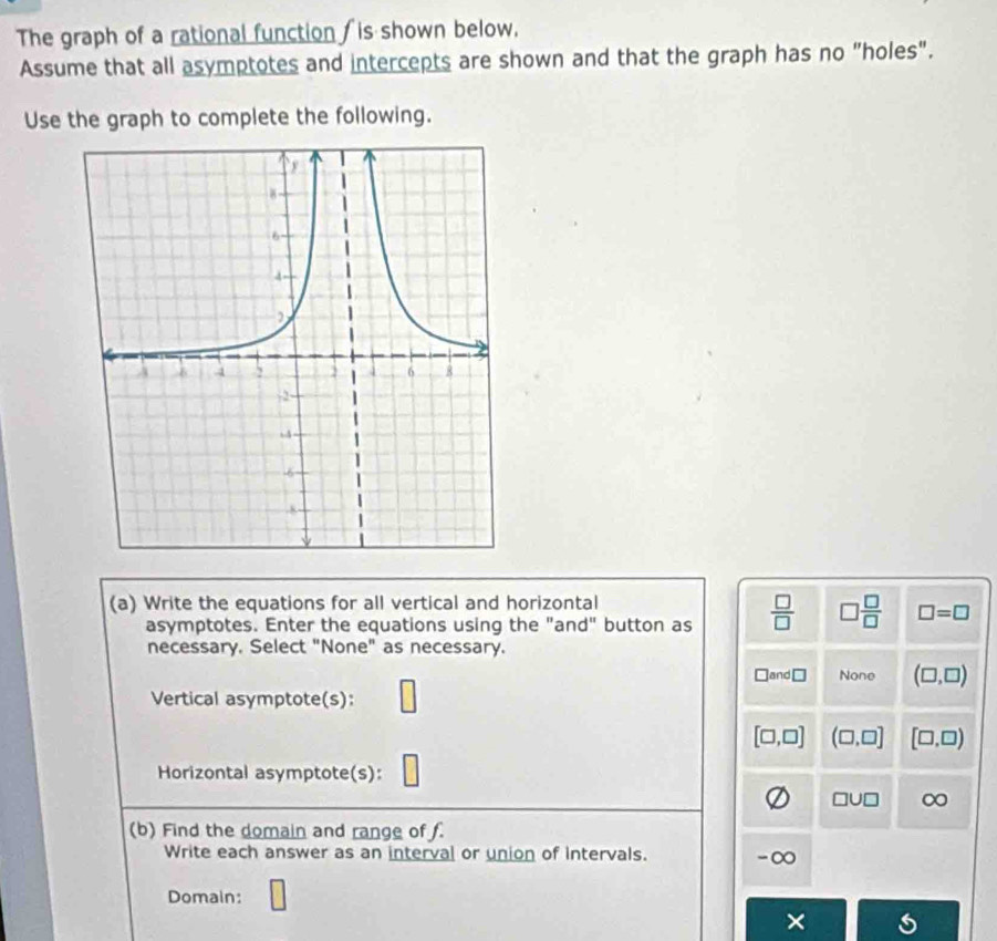 The graph of a rational function is shown below.
Assume that all asymptotes and intercepts are shown and that the graph has no "holes".
Use the graph to complete the following.
(a) Write the equations for all vertical and horizontal
asymptotes. Enter the equations using the "and" button as  □ /□   □  □ /□   □ =□
necessary. Select "None" as necessary.
□and □ None (□ ,□ )
Vertical asymptote(s): □
[□ ,□ ] (□ ,□ ] [□ ,□ )
Horizontal asymptote(s):
□ U□ ∞
(b) Find the domain and range of f.
Write each answer as an interval or union of intervals. -∞
Domain: □
×