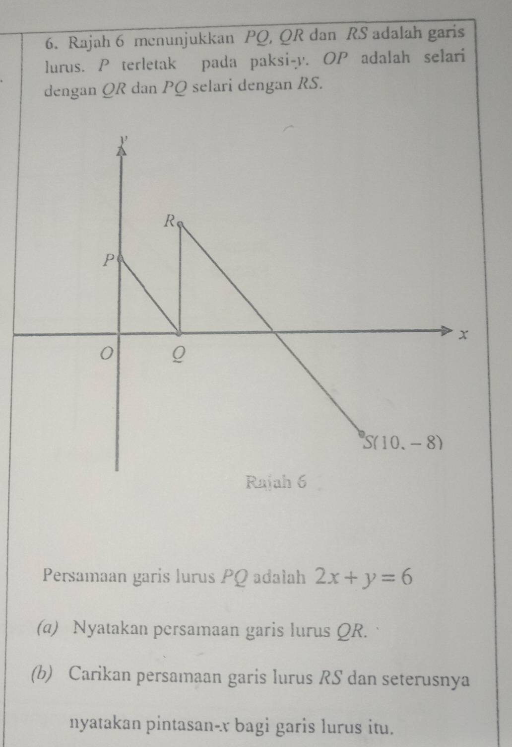 Rajah 6 menunjukkan PQ, QR dan RS adalah garis
lurus. P terletak pada paksi-y. OP adalah selari
dengan QR dan PQ selari dengan RS.
Persamaan garis lurus PQ adalah 2x+y=6
(a) Nyatakan persamaan garis lurus QR.
(b) Carikan persamaan garis lurus RS dan seterusnya
nyatakan pintasan-x bagi garis lurus itu.