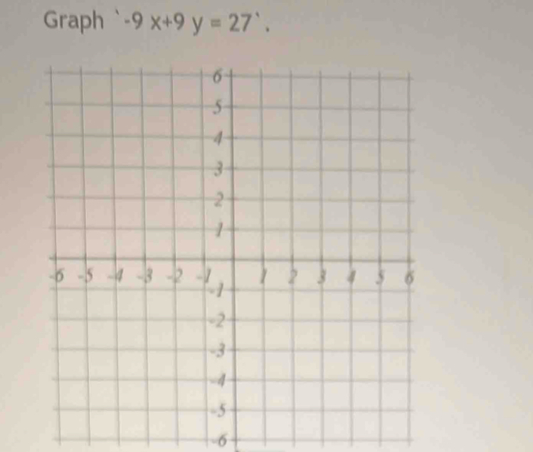 Graph -9x+9y=27'.
-6