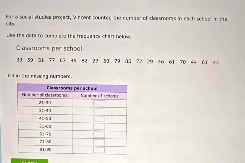 For a social studies project, Vincent counted the number of classrooms in each school in the 
city. 
Use the data to complete the frequency chart below. 
Classrooms per school
39 59 31 77 67 49 82 27 50 79 85 72 29 46 61 70 44 61 43
Fill in the missing numbers.