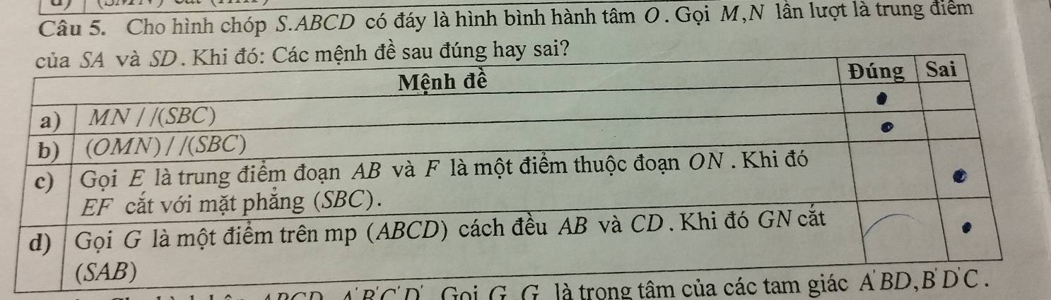 Cho hình chóp S.ABCD có đáy là hình bình hành tâm O. Gọi M,N lần lượt là trung điểm
g hay sai?
1 D. Gọi G. G. là trong tâm của