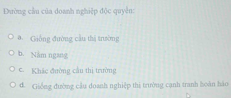 Đường cầu của doanh nghiệp độc quyền:
a. Giống đường cầu thị trường
b. Năm ngang
c. Khác đường cầu thị trường
d. Giống đường cầu doanh nghiệp thị trường cạnh tranh hoàn hảo