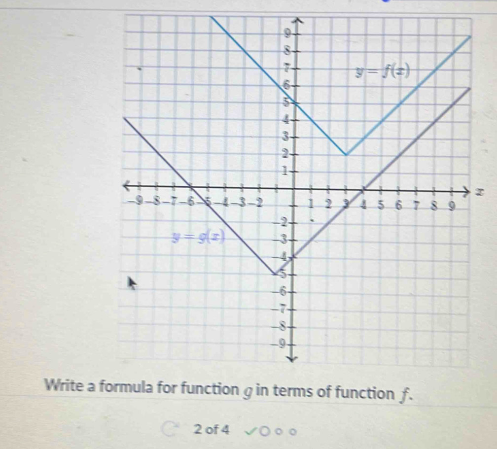 Write a f
2 of 4