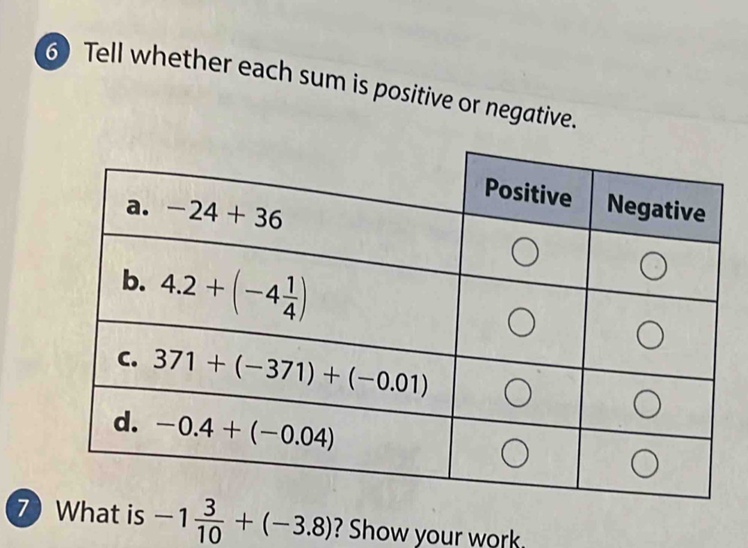 Tell whether each sum is positive or negative.
7 What is -1 3/10 +(-3.8) ? Show your work.