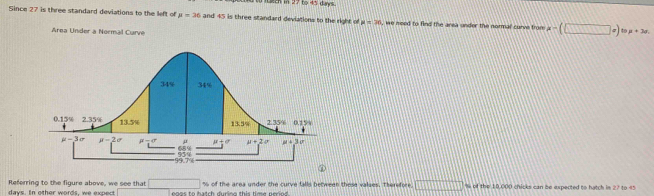 fech in 27 to 45 days.
Since 27 is three standard deviations to the left of mu =36 and 45 is three standard deviations to the right of mu =30 , we need to find the area under the normal curve trom x-(□ a) to mu +3mu .
Area Under a Normal Curve
Referring to the figure above, we see that □ % of the area under the curve falls between these valzes. Therefore. □ % of the 10,000 chicks can be expected to hatch in 27 to 45
no os to hatch durinn this time nerind