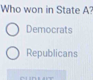 Who won in State A?
Democrats
Republicans