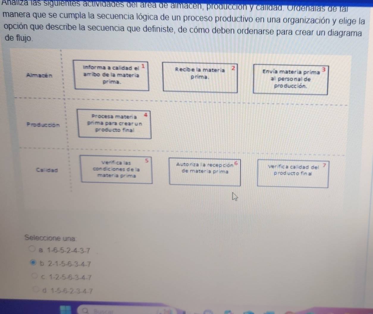 Ahaliza las siguientes actividades del área de almacen, producción y calidad. Ordenalas de ta
manera que se cumpla la secuencia lógica de un proceso productivo en una organización y elige la
opción que describe la secuencia que definiste, de cómo deben ordenarse para crear un diagrama
de flujo.
Informa a calidad el 1 Recibe la materia 2 Envía materia prima 3
Almacén ámibo de la matería p rima . al perso nal de
prima.
pro ducción.
Procesa materia
Producción prima para crear un
producto final
Verifica las 5 Autoriza la recepción Verifica calidad del 7
Calidad condiciones de la de matería prima p rod uct o fin al
materia prima
Seleccione una:
a. 1 -6 -5 -2 -4 -3 -7
b. 2 -1 -5 -6 -3 -4 -7
C. 1 -2 -5 -6 -3 -4 -7
d. 1 -5 -6 -2 -3 -4 -7
Buscar