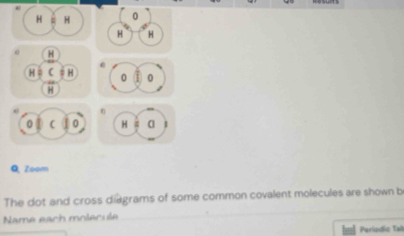 Results
H H 0
H H
H
H : C H 0 0
H
6
0 ( 0 H α
Q Zoom 
The dot and cross diagrams of some common covalent molecules are shown b 
Name eạch molecule 
Periodic Ta