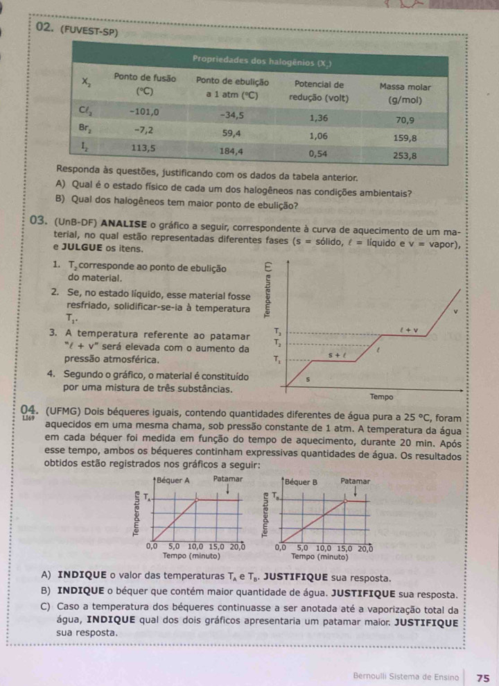 (FUVEST-SP)
s, justificando com os dados da tabela anterior.
A) Qual é o estado físico de cada um dos halogêneos nas condições ambientais?
B) Qual dos halogêneos tem maior ponto de ebulição?
03. (UnB-DF) ANALISE o gráfico a seguir, correspondente à curva de aquecimento de um ma-
terial, no qual estão representadas diferentes fases (s=s6li do t= líquido e v= vapor),
e JULGUE os itens.
1. T_2 corresponde ao ponto de ebulição
do material.
2. Se, no estado líquido, esse material fosse
resfriado, solidificar-se-ia à temperatura
T_1.
3. A temperatura referente ao patamar
''l+v'' será elevada com o aumento da
pressão atmosférica. 
4. Segundo o gráfico, o material é constituído 
por uma mistura de três substâncias.
04. (UFMG) Dois béqueres iguais, contendo quantidades diferentes de água pura a 25°C , foram
L169 aquecidos em uma mesma chama, sob pressão constante de 1 atm. A temperatura da água
em cada béquer foi medida em função do tempo de aquecimento, durante 20 min. Após
esse tempo, ambos os béqueres continham expressivas quantidades de água. Os resultados
obtidos estão registrados nos gráficos a seguir:
 
A) INDIQUE o valor das temperaturas T_A e T_B. JUSTIFIQUE sua resposta.
B) INDIQUE o béquer que contém maior quantidade de água. JUSTIFIQUE sua resposta.
C) Caso a temperatura dos béqueres continuasse a ser anotada até a vaporização total da
água, INDIQUE qual dos dois gráficos apresentaria um patamar maior. JUSTIFIQUE
sua resposta.
Bernoulli Sistema de Ensino 75