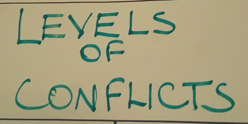 LEVELS 
OF 
CONFLICTS